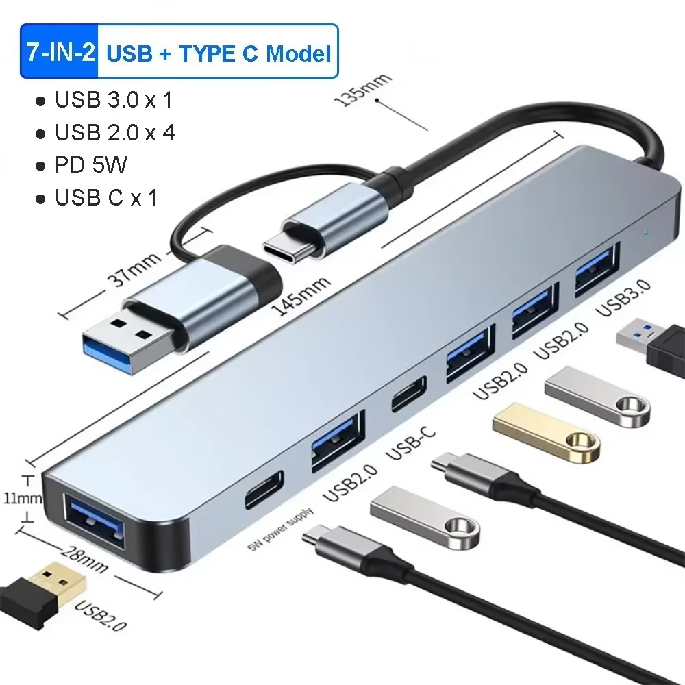 Smart Home Hub 2 - 7 in 2 USB C ハブ拡張マルチポートアダプター