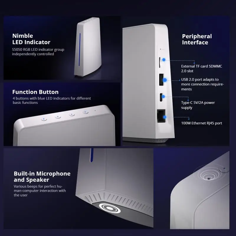 Smart Home Hub 2 - オリジナルSONOFFスマートホームハブiHost 4GBゲートウェイ、Sonoff Zigbeeゲートウェイ、WiFi、LAN制御、オープンAPI、データストレージをサポート