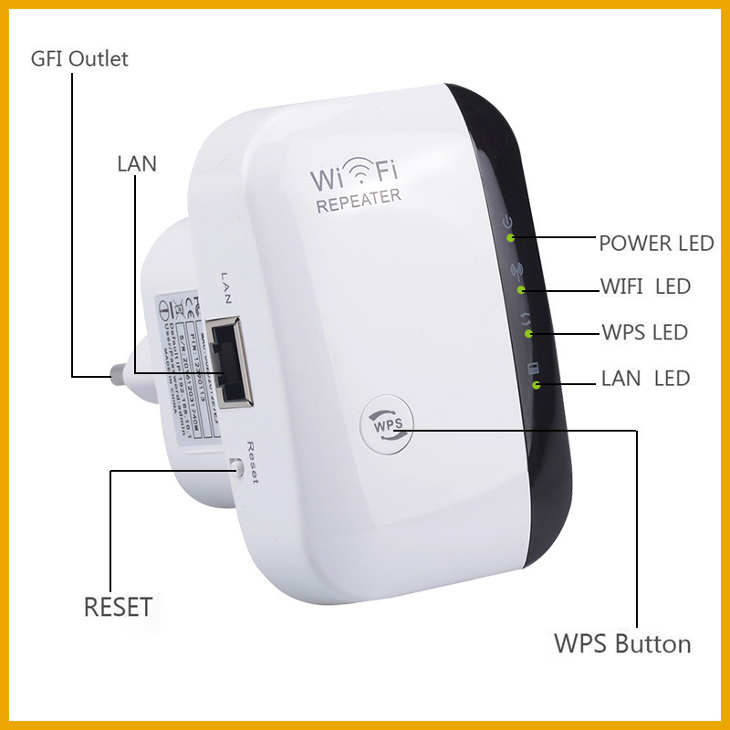 Smart Home Network - 新しい 300Mbps WIFI リピーターリモート Wi-Fi アンプ