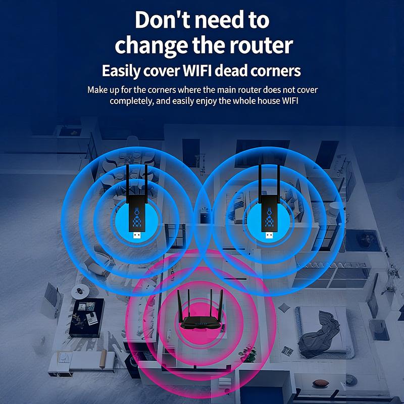 Smart Home Network - デュアルバンド 1300Mbps WiFi レンジエクステンダー USB 信号増幅器
