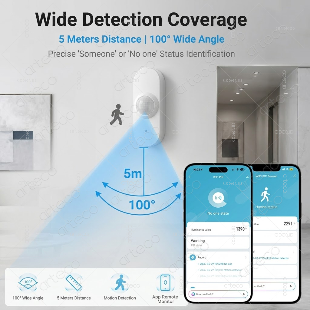 Tuya WiFi PIR モーション明度スマートセンサー  - Pir Motion Sensor のレビューと価格