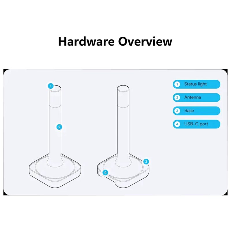 ホームアシスタントコネクトZBT-2は、Zigbee、Thr - Smart Home Hub 2 のレビューと価格