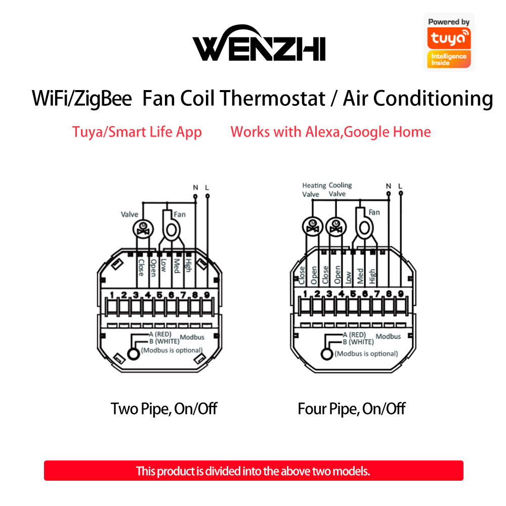 Zigbee-エアコンサーモスタット,家庭用冷却ファン,暖房 - Smart Home Life のレビューと価格