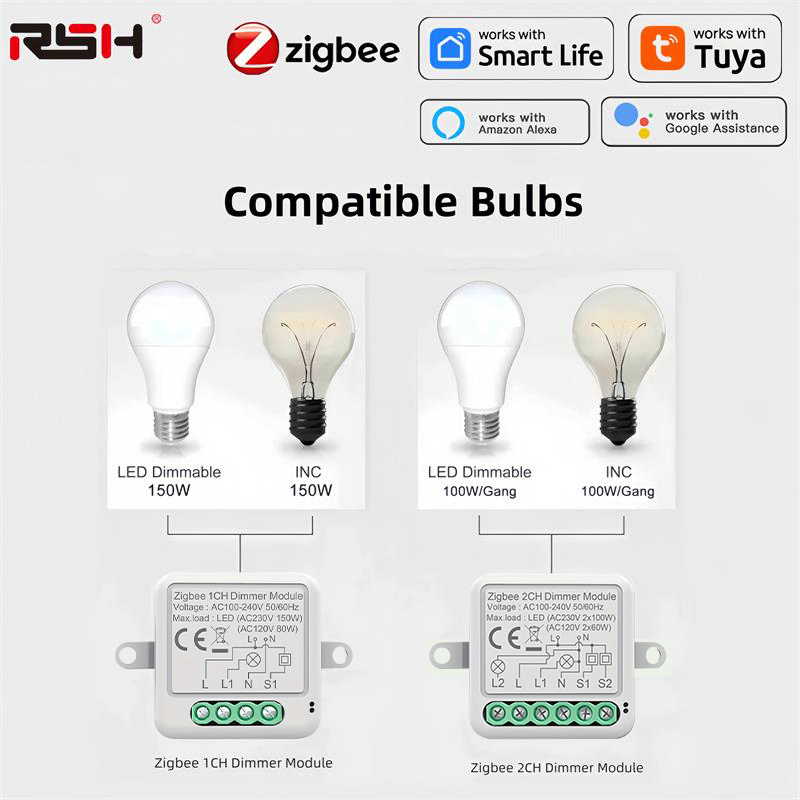 Tuya Zigbee スマート調光スイッチモジュールは 2 - Smart Home Hub 2 のレビューと価格