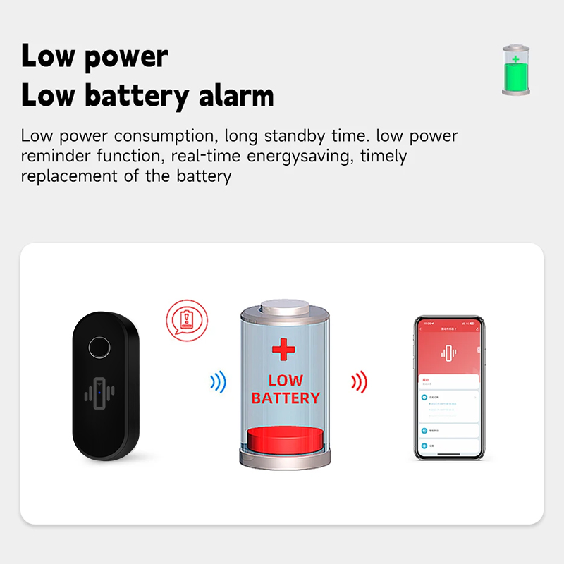 Tuya WiFi 振動検出器ガラス破損センサーアラーム調整 - Door Window Sensor のレビューと価格