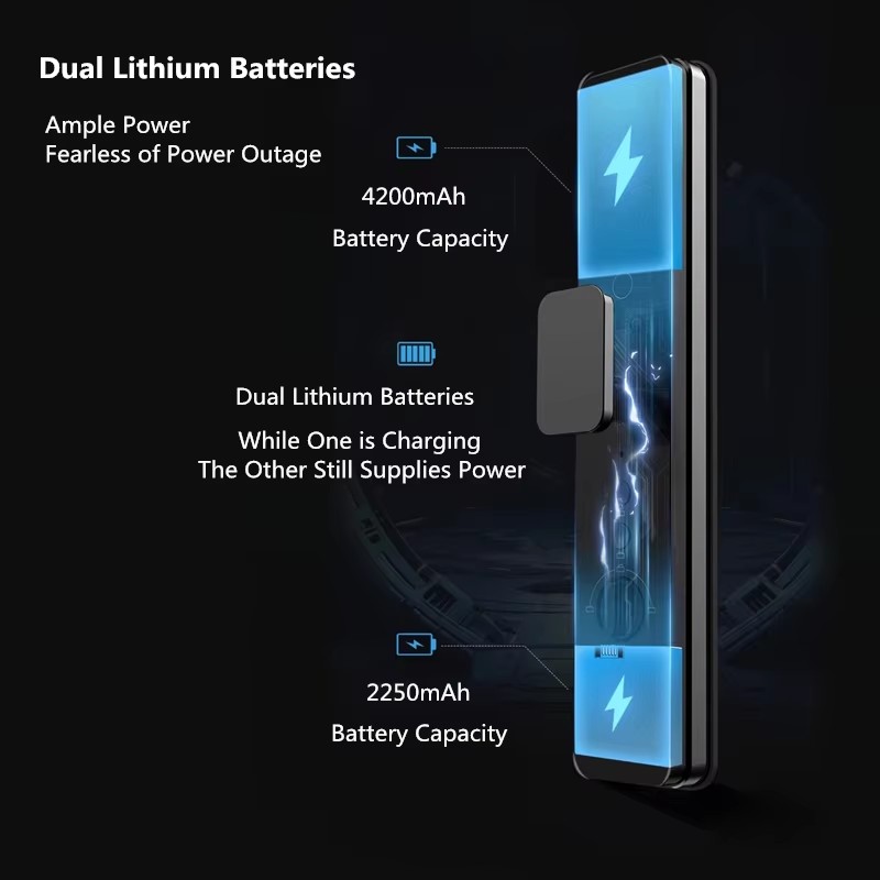 BOSCH FU5-Plus スマートロック 3D 顔認識手 - Smart Home Bosch のレビューと価格