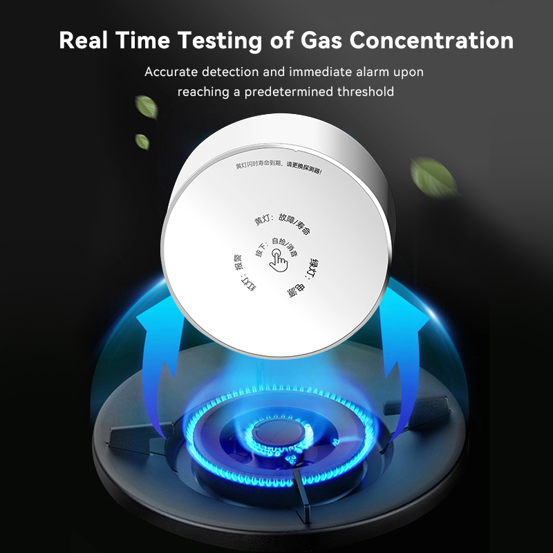 Meian-zigbee-ガスの不燃性アラームセンサー,スマ - Smart Home Network のレビューと価格