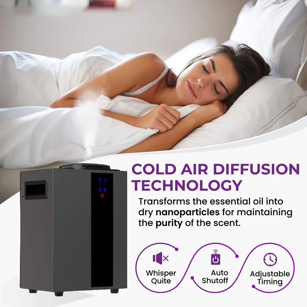 NAMSTE 4000m3 HVAC システムアロマディフュ - Smart Home Matter のレビューと価格