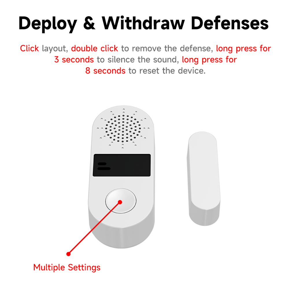 Tuya Zigbee ワイヤレスドアウィンドウ接触センサー - Door Window Sensor のレビューと価格