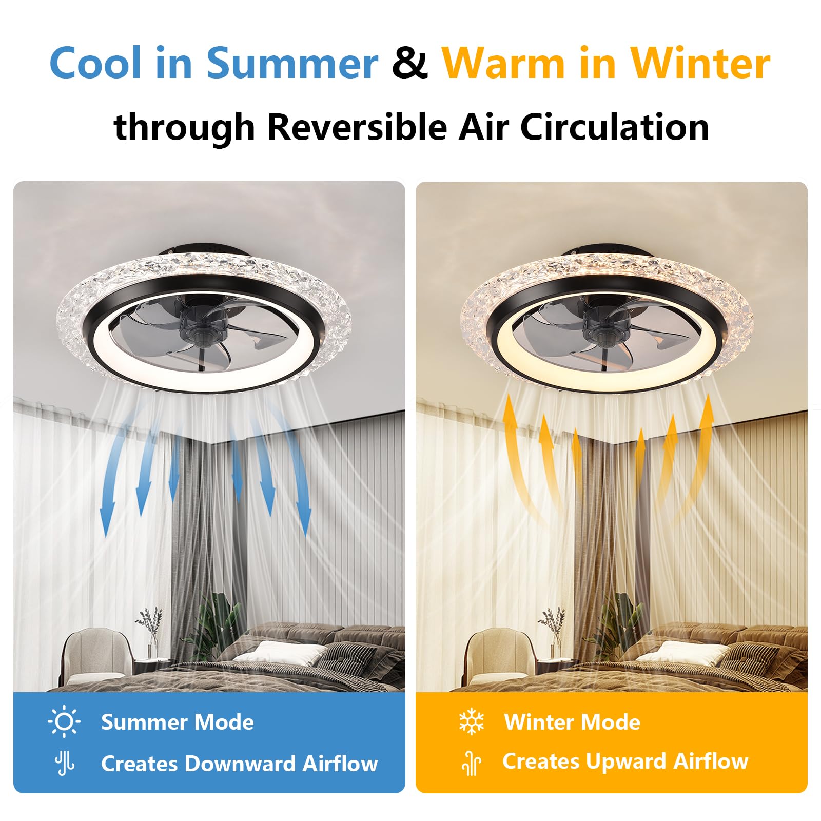 IRALAN ラウンドLEDシーリングシャンデリア、クールフ - Smart Ceiling Fan のレビューと価格