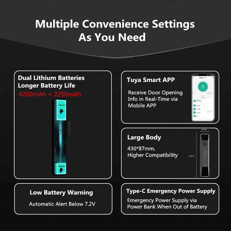 ボッシュ FU6 プラス スマートドアロック 顔認証電子指紋 - Smart Home Bosch のレビューと価格