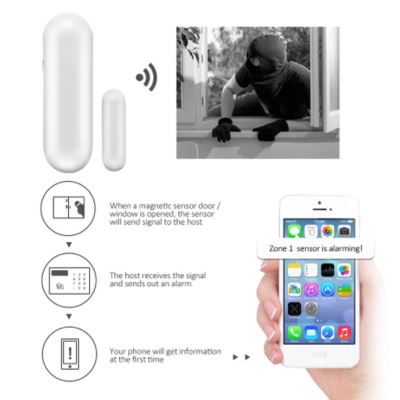 MD-211R ワイヤレス 433/868MHz 警報システ - Door Window Sensor のレビューと価格
