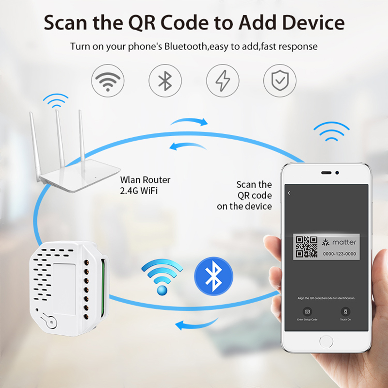 マターライトスイッチモジュール 2ギャングリレー 220V  - Smart Home Matter のレビューと価格