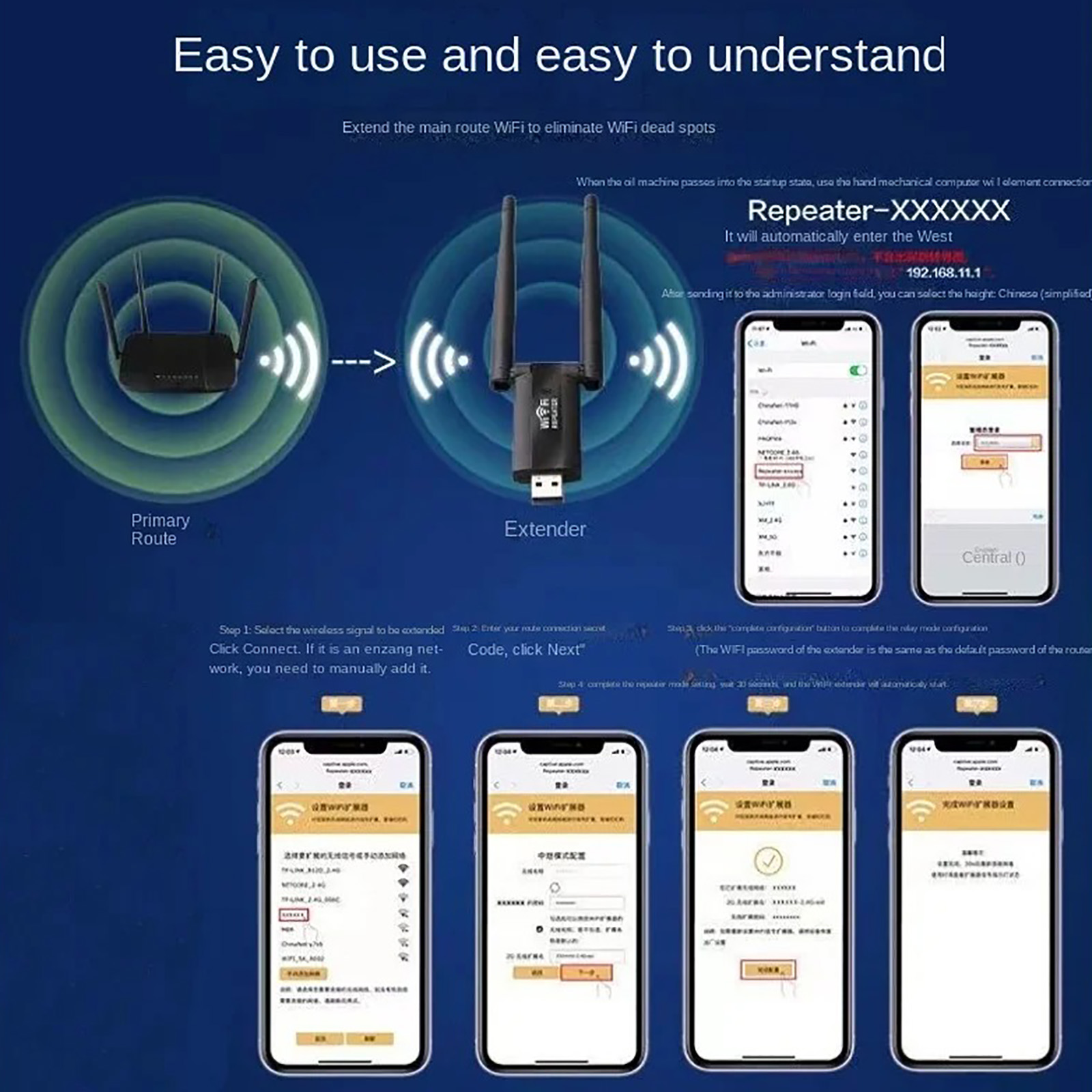 300Mbps USB ワイヤレス WiFi 信号アンプ 2 - Smart Home Network のレビューと価格
