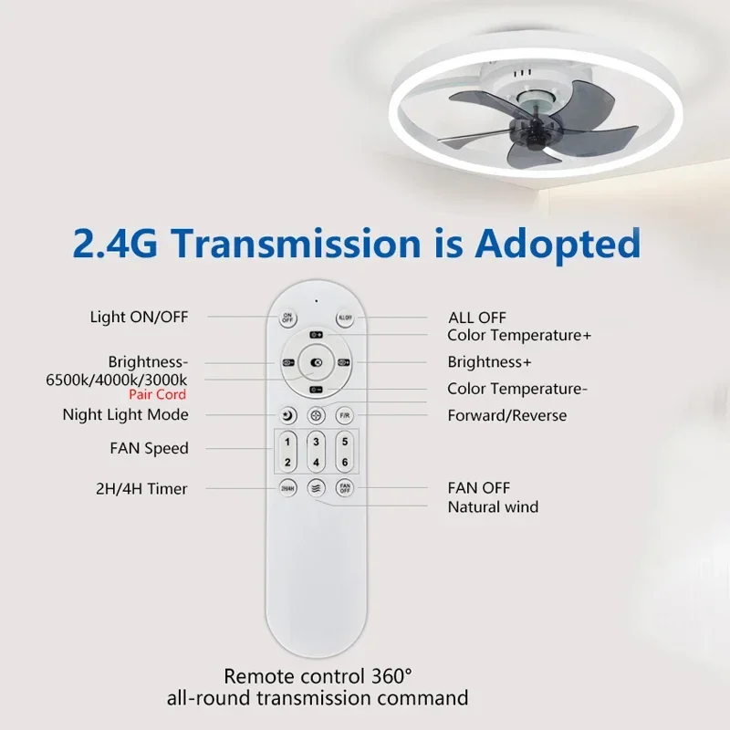 ライトとリモート6スピードを備えたインテリジェントサイレント - Smart Ceiling Fan のレビューと価格