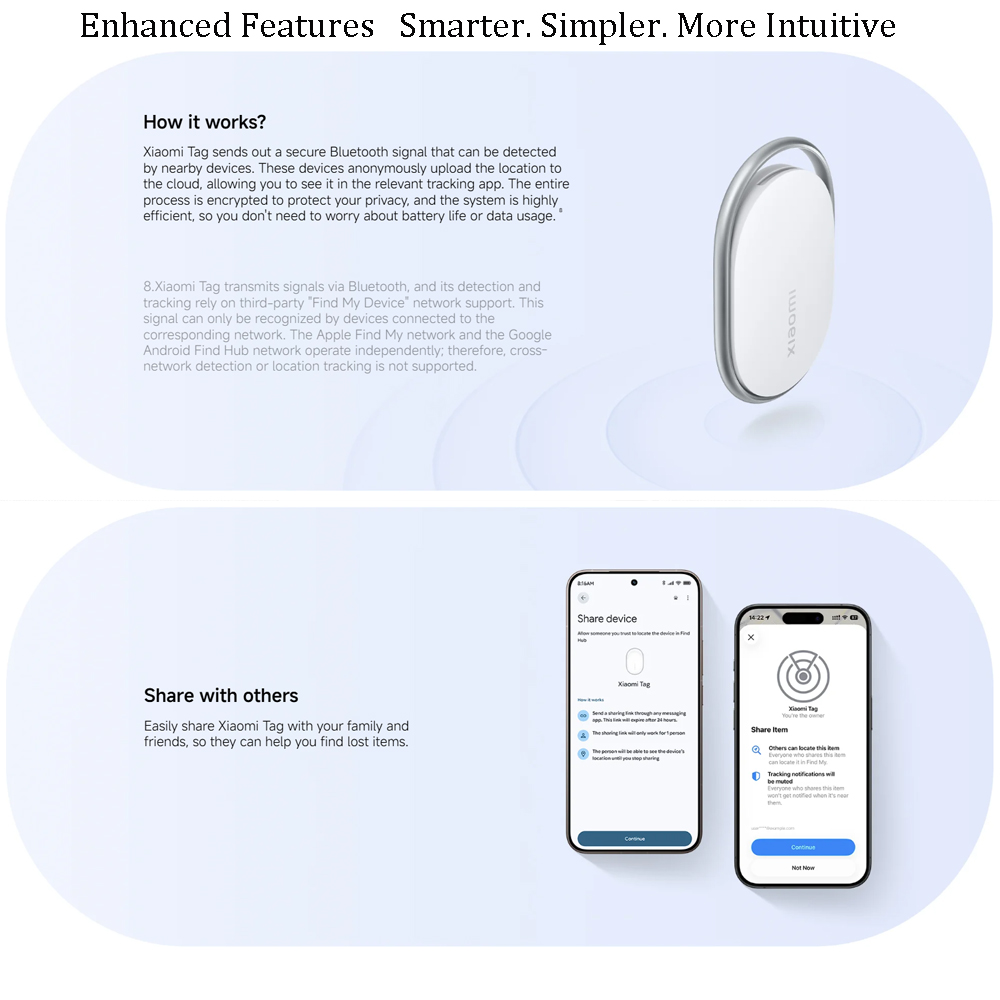Xiaomiタグ紛失防止デバイス Bluetooth 5.4 - Smart Home Hub 2 のレビューと価格