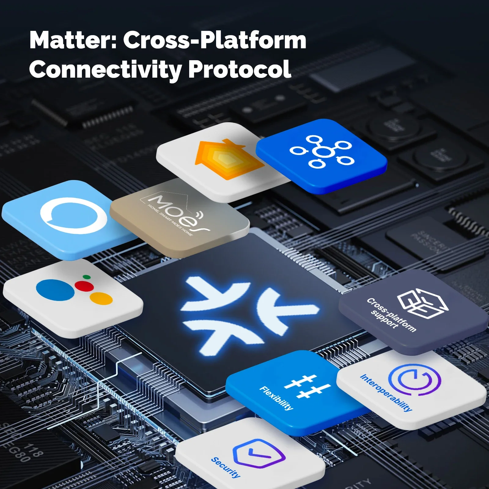 MOES Matter Tuya WiFi スマート ライト - Smart Home Matter のレビューと価格