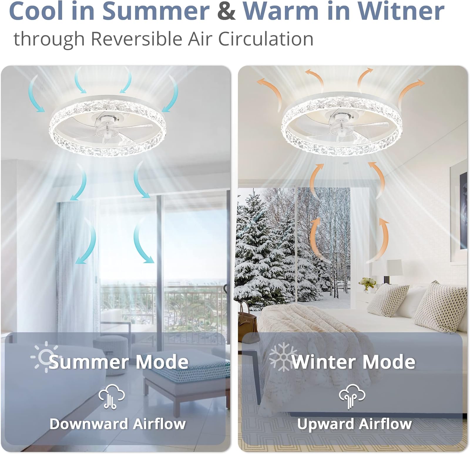 リモコン付きのモダンなLEDシーリングファン,インテリジェン - Smart Ceiling Fan のレビューと価格