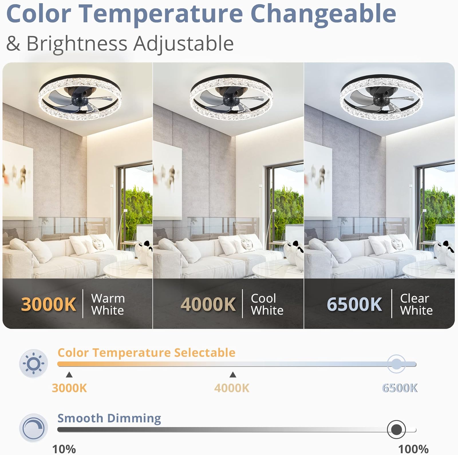 リモコン付きのモダンなLEDシーリングファン,インテリジェン - Smart Ceiling Fan のレビューと価格