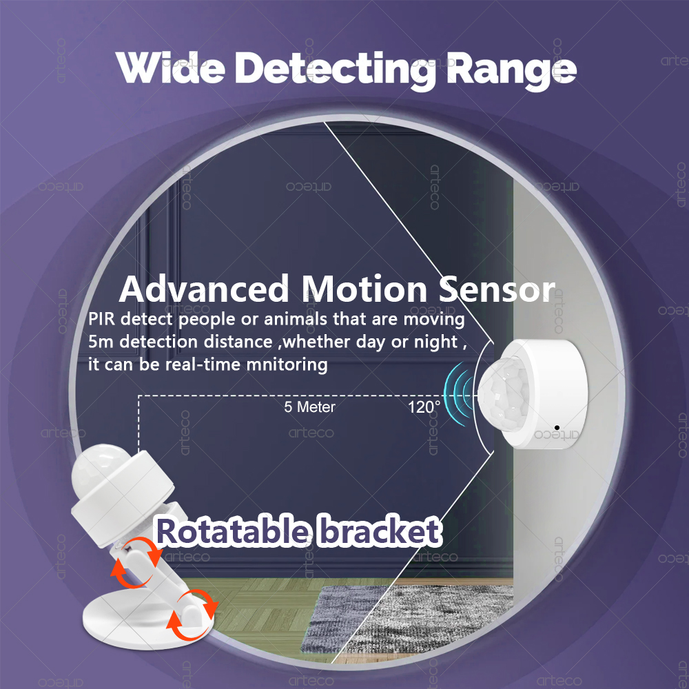 Zigbee 3.0 ミニ PIR モーションセンサー人体赤 - Pir Motion Sensor のレビューと価格