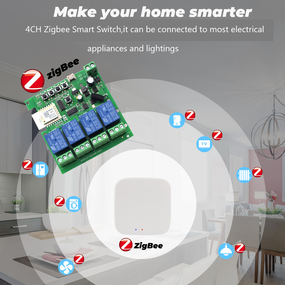 Tuya 4CH Zigbeeスイッチリレーモジュール US - Smart Home Switch のレビューと価格