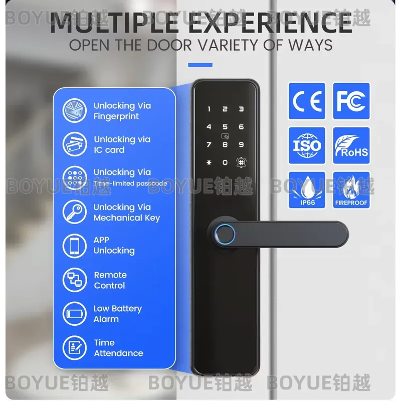 Locstar Seradura デジタルゴールドスマートド - Airbnb Smart Home のレビューと価格