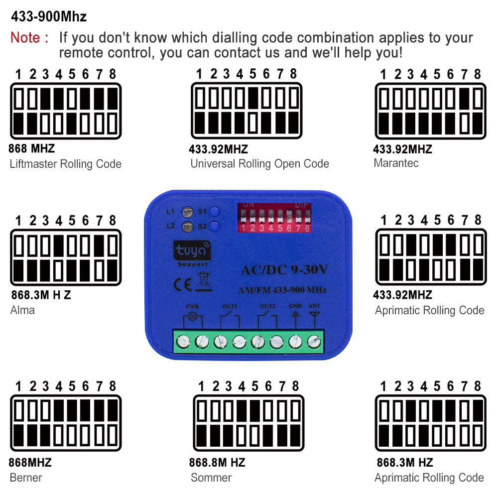 2CH 433-868MHz WiFi ガレージドアオープナ - Smart Garage Door Opener のレビューと価格