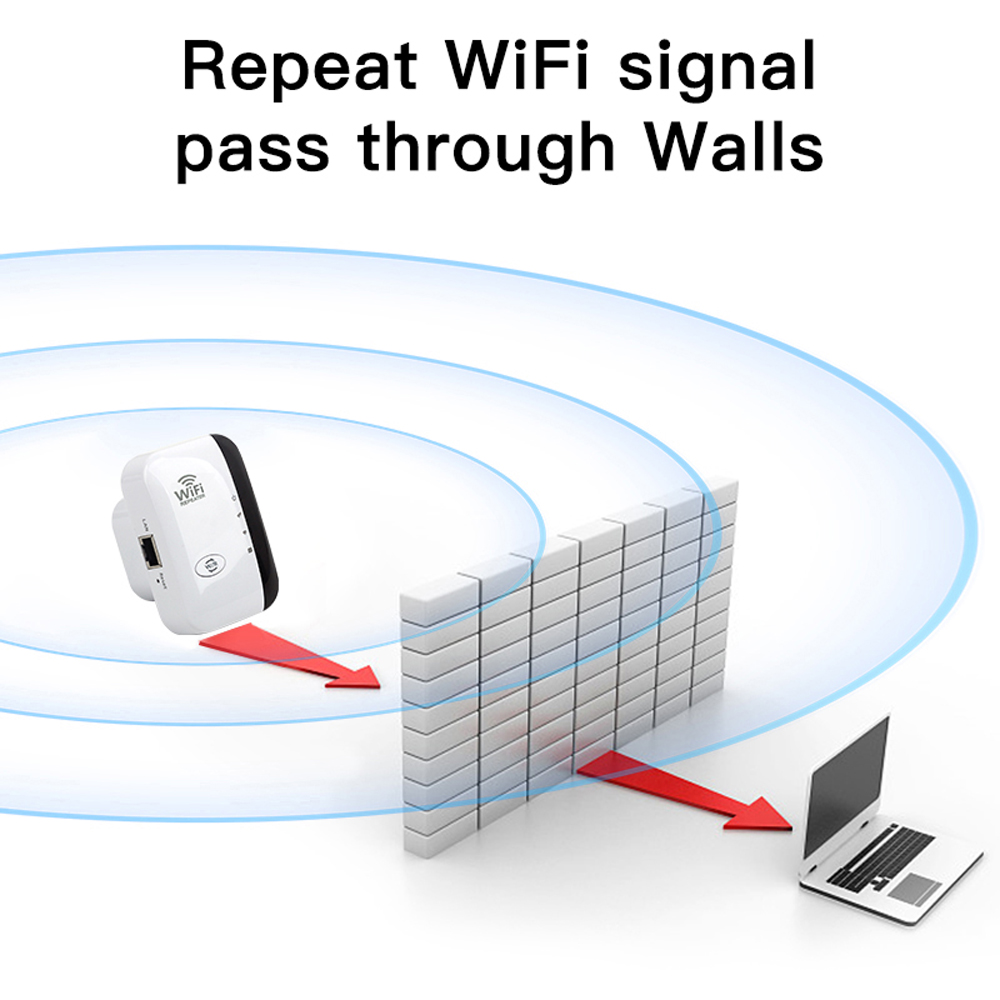 FENVI ワイヤレス WiFi リピーター 300Mbps - Smart Home Network のレビューと価格