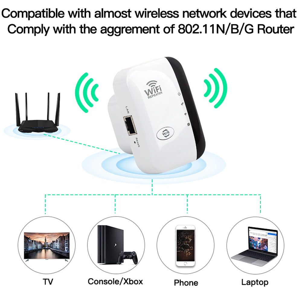 FENVI ワイヤレス WiFi リピーター 300Mbps - Smart Home Network のレビューと価格