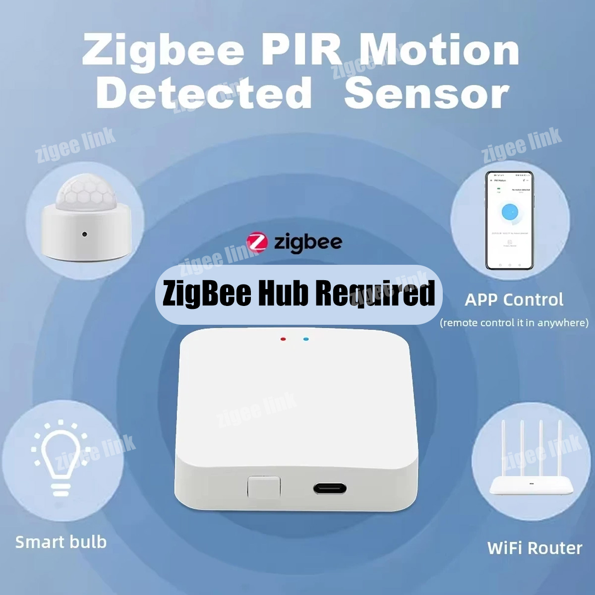 Zigbee3.0 ミニ PIR 人感センサー ワイヤレス赤 - Pir Motion Sensor のレビューと価格