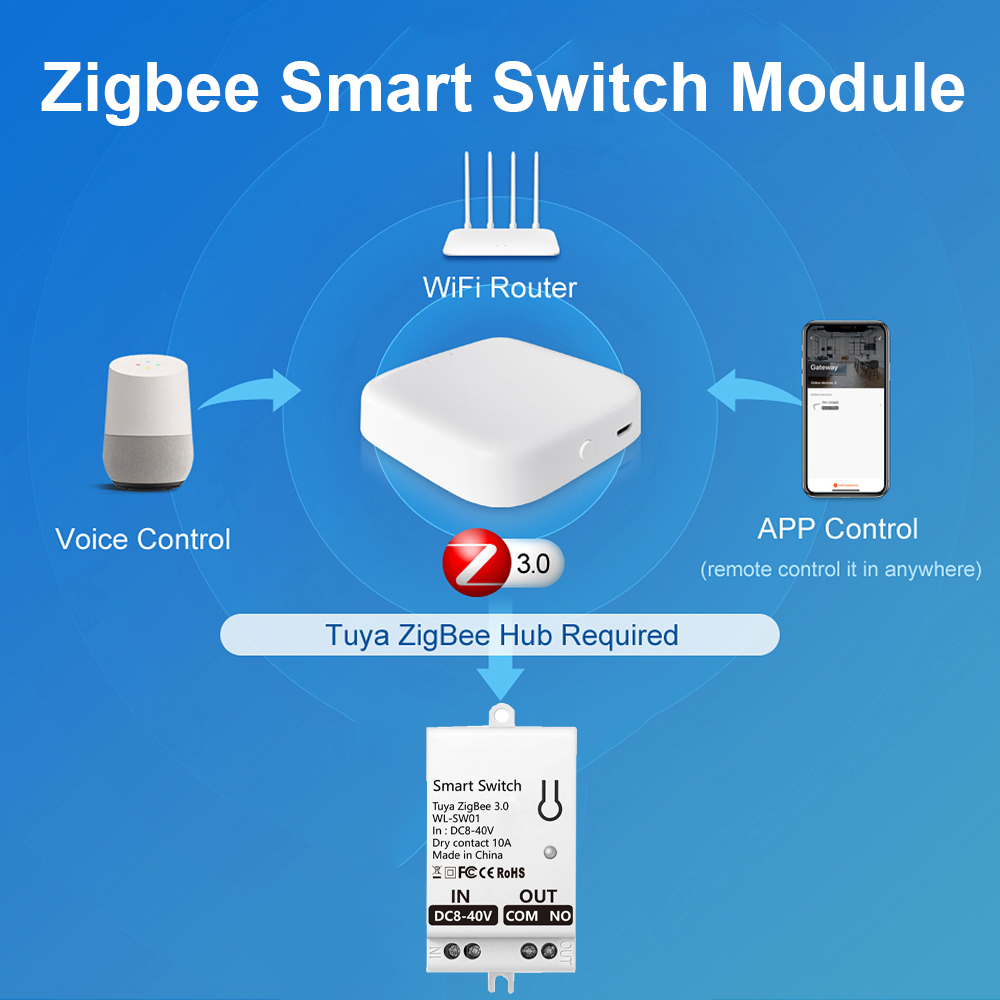 Tuya ZigBee スマート スイッチ モジュール ドラ - Smart Home Switch のレビューと価格