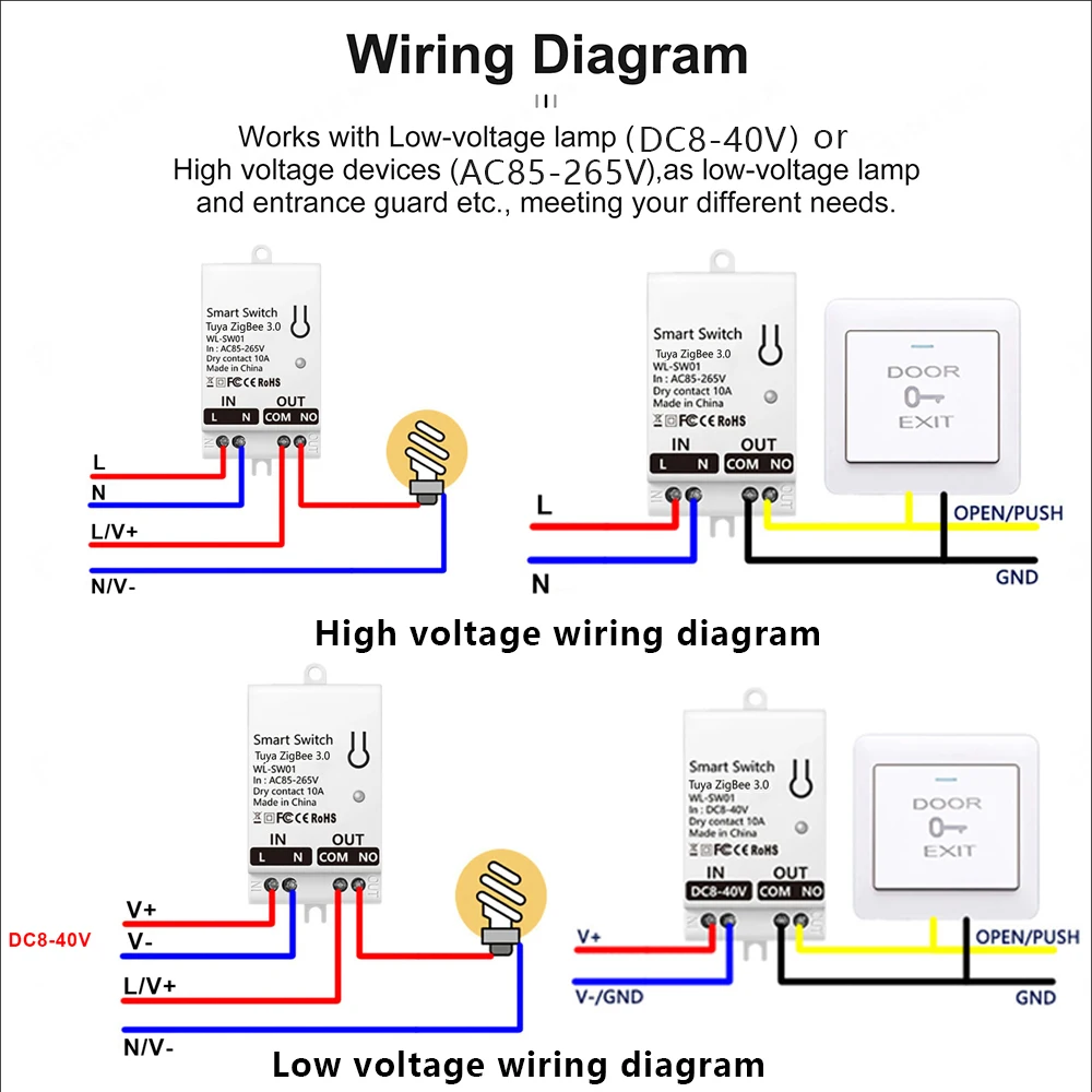 Tuya ZigBee スマート スイッチ モジュール ドラ - Smart Home Switch のレビューと価格
