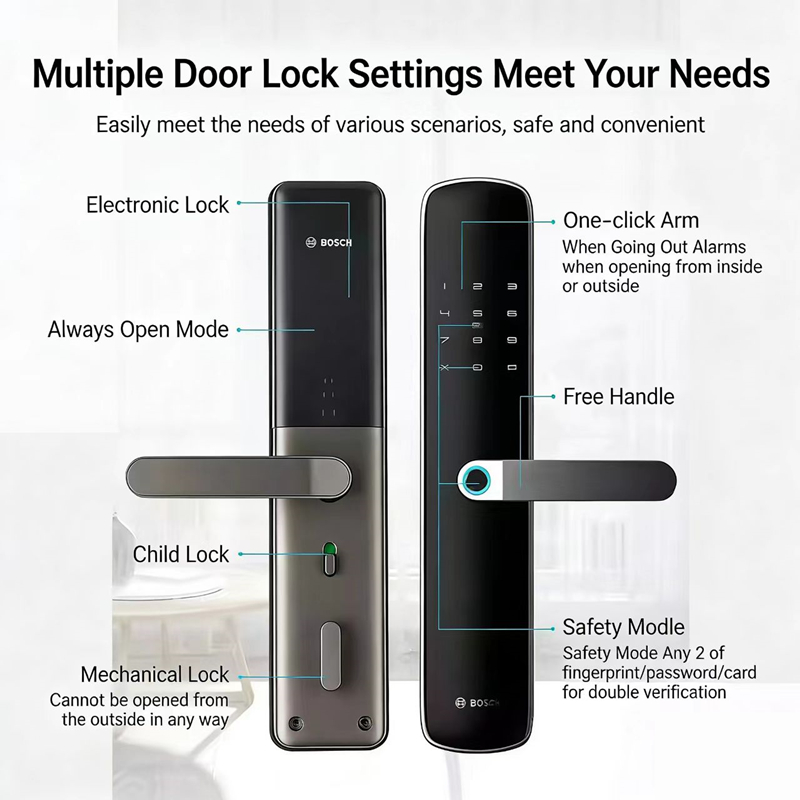 ボッシュ ID60 指紋ロック 家庭用セキュリティ用スマート - Smart Home Bosch のレビューと価格