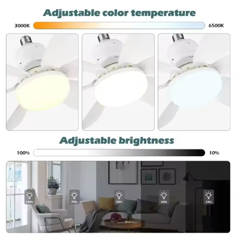 2026 E27 LEDシーリングファンライト調光可能色温度 - Smart Ceiling Fan のレビューと価格