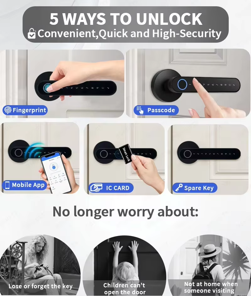 TTLock スマートデジタルドアロック、5つのキーレスエン - Airbnb Smart Home のレビューと価格