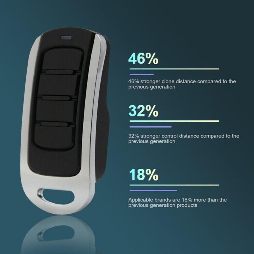 SEA HEAD COCCINELLA SEA SMART  - Smart Garage Door Opener のレビューと価格